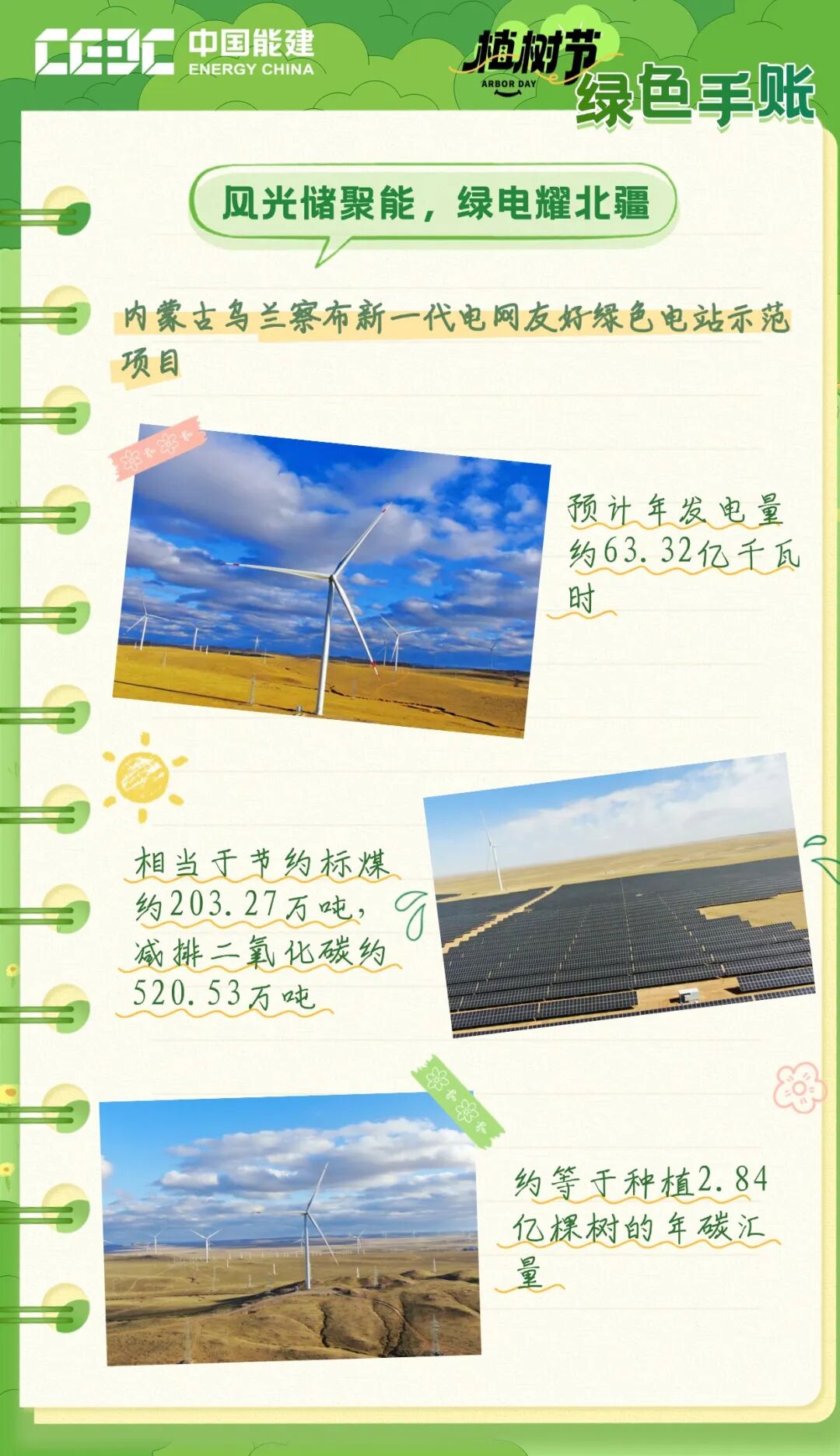 每一页，都是写给未来的情书