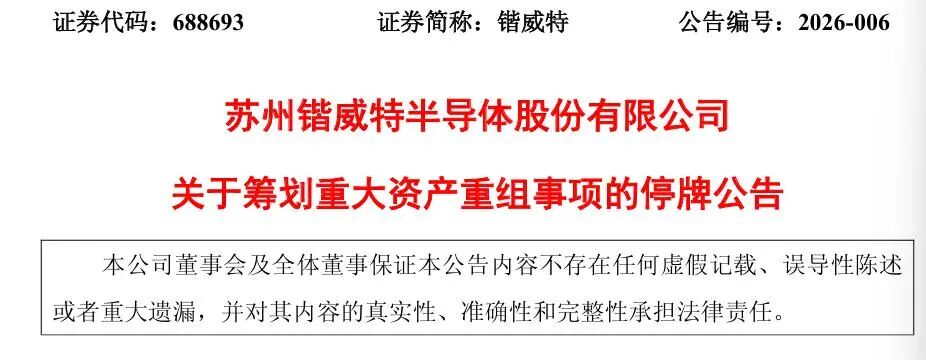 重大资产重组！688693，3月16日起停牌！