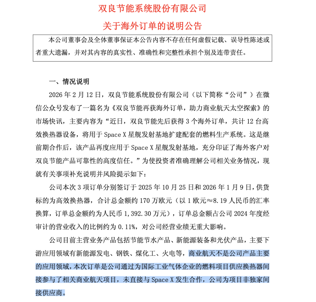 600481与控股股东先后被立案调查