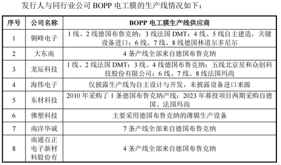 嘉德利IPO核心竞争力被问询,表兄弟控股超95%