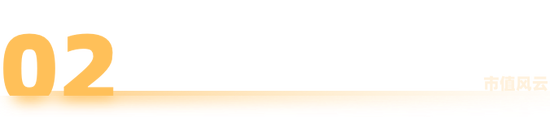 春晚秀本领,资金不买账?人形机器人:告别想象力,拥抱兑现力,机构正悄然押注!