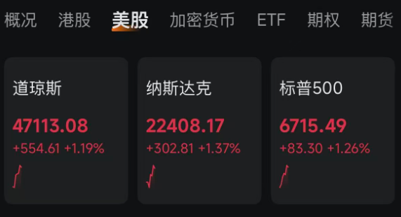 突变!原油暴跌!美股、黄金、白银爆发!特朗普,最新发声!霍尔木兹海峡大消息