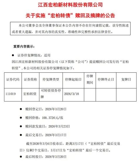 最后一天！不操作或巨亏近50%