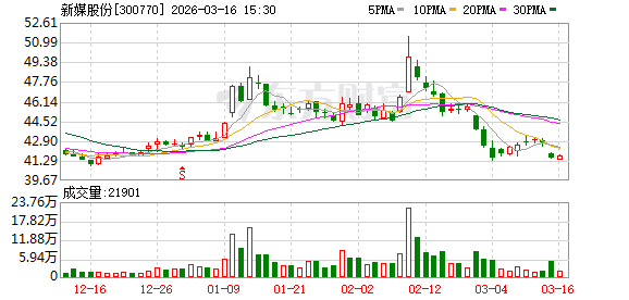 新媒股份：《三人行》由新媒股份等联合投资出品