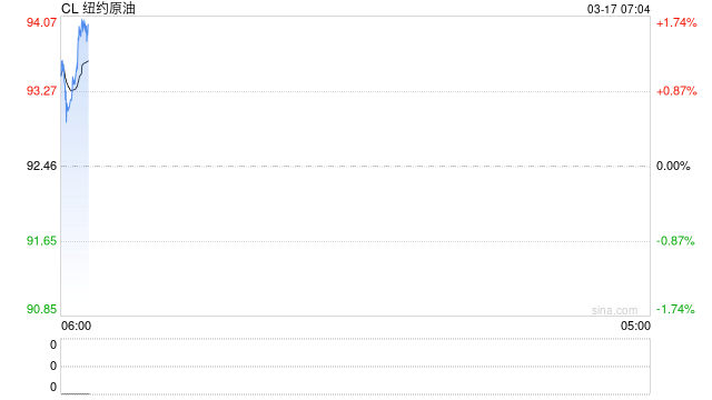 霍尔木兹海峡首现“零通行” 特朗普试图组建反制联盟