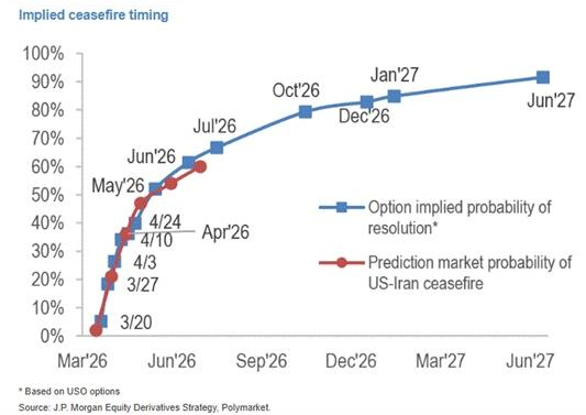 油价大跌,发生了什么?