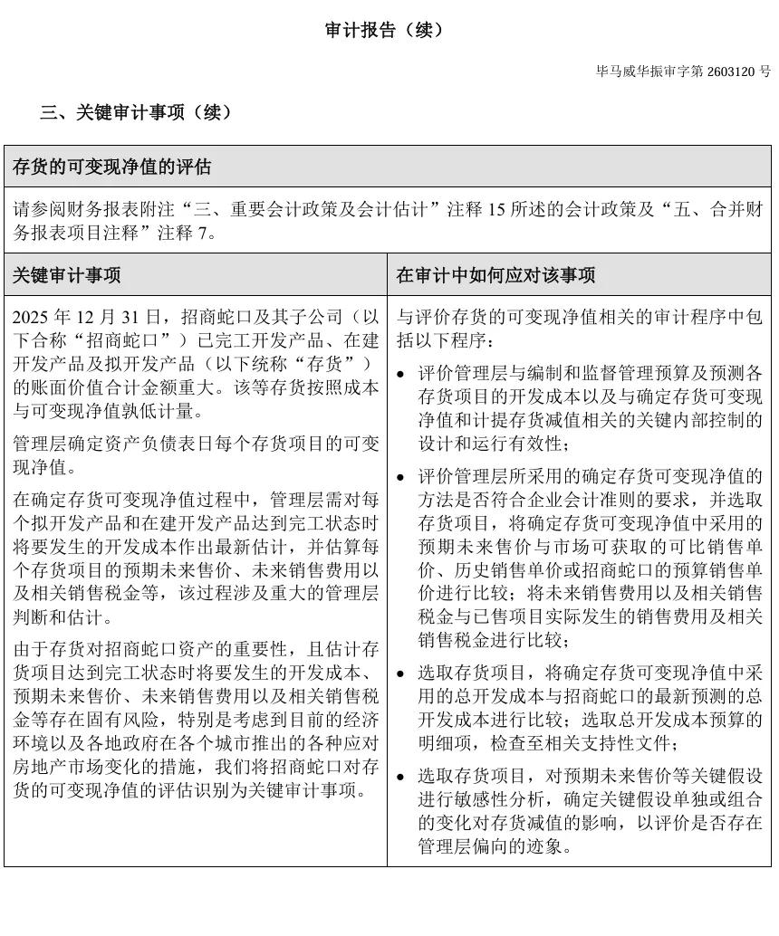刚刚，德勤首份A股2025年度审计报告出炉！毕马威再签2份A股审计报告！