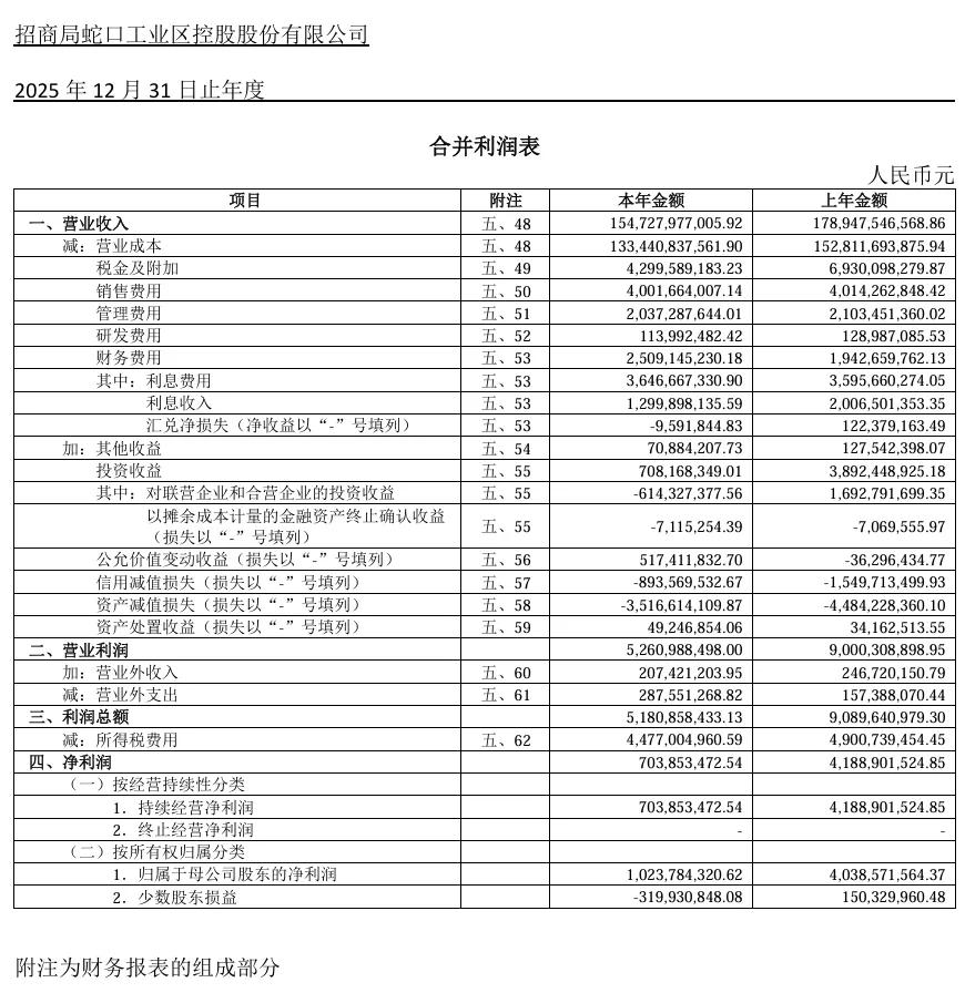 刚刚，德勤首份A股2025年度审计报告出炉！毕马威再签2份A股审计报告！