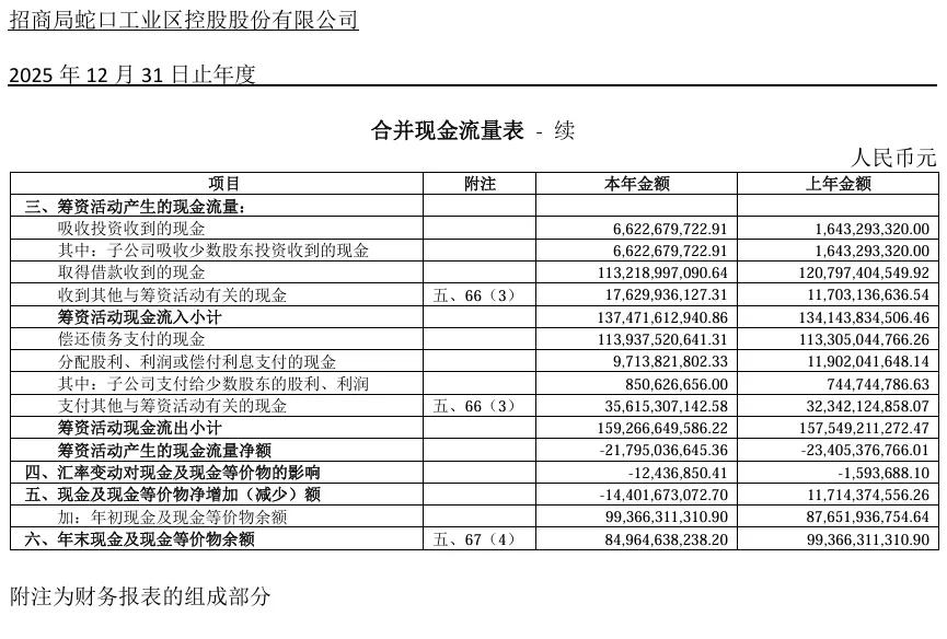 刚刚，德勤首份A股2025年度审计报告出炉！毕马威再签2份A股审计报告！