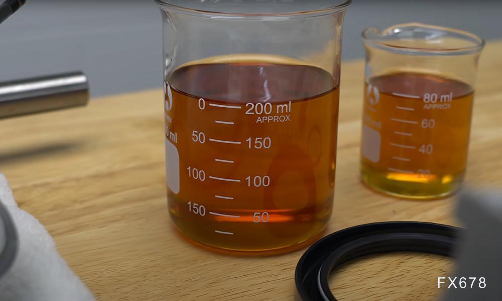 专家警告：若油价远期期货反映出长期风险溢价，整体经济将受损