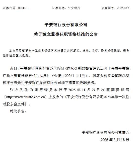 平安银行：张杰公司独立董事任职资格获核准