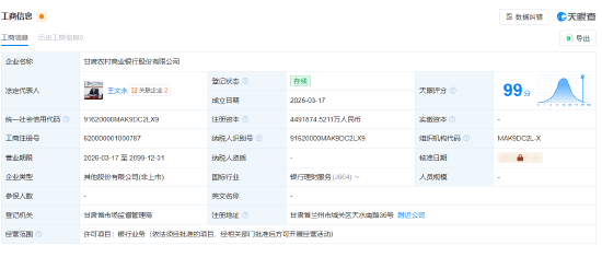 甘肃农村商业银行股份公司登记成立，注册资本449亿元