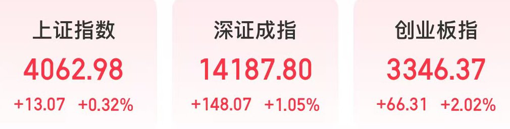 今天，“国产大模型双雄”爆发！“易中天”大涨