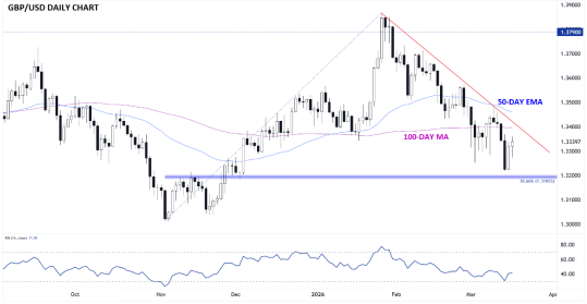 FOMC会议前瞻：今年2%通胀率没戏了？