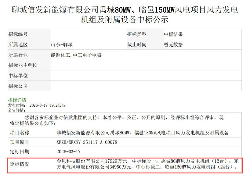 金风、东方电气风电分羹230MW风电项目