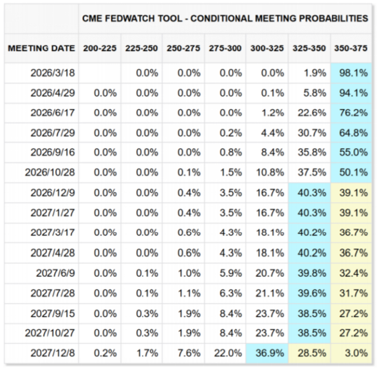黄金上演5000美元保卫战