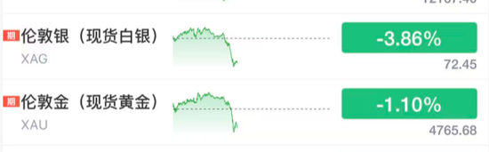 亚太，“黑色星期四”！原因，找到了