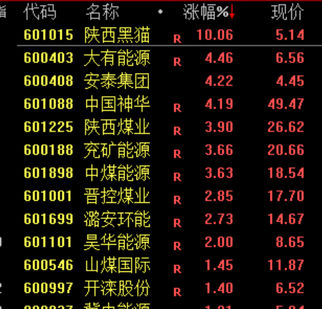 亚太，“黑色星期四”！原因，找到了