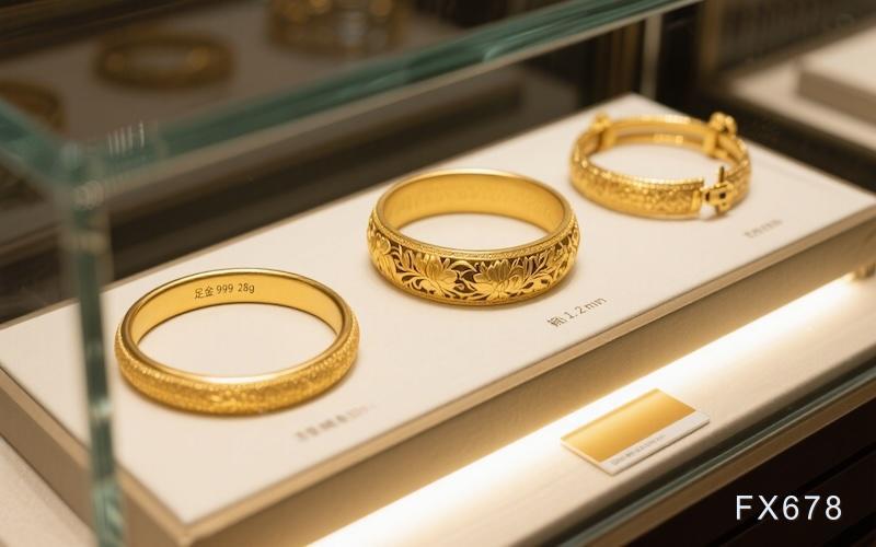 黄金回调不要紧？机构仍看好多头？华尔街与市场对赌开始