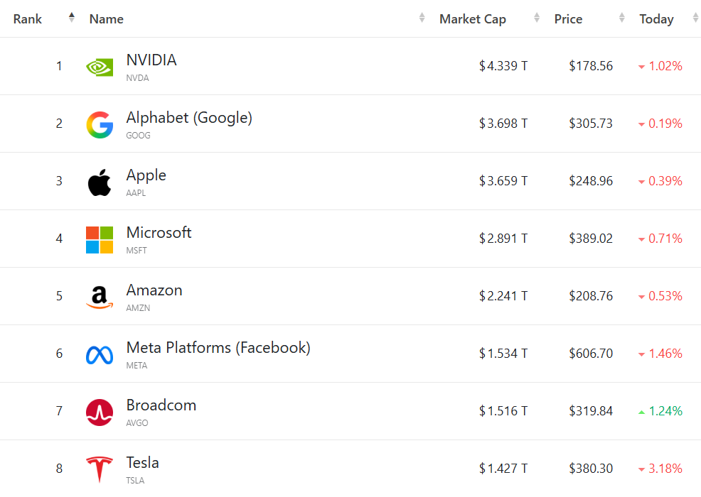 美股光通信股大涨，存储概念逆势走强