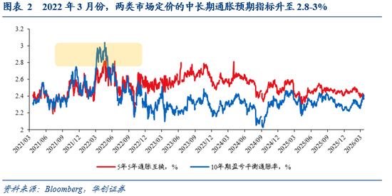 张瑜：“Be More” or “Not to Be”