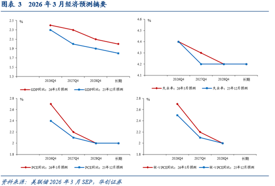 张瑜：“Be More” or “Not to Be”