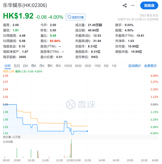 突发！乐华娱乐，已报警