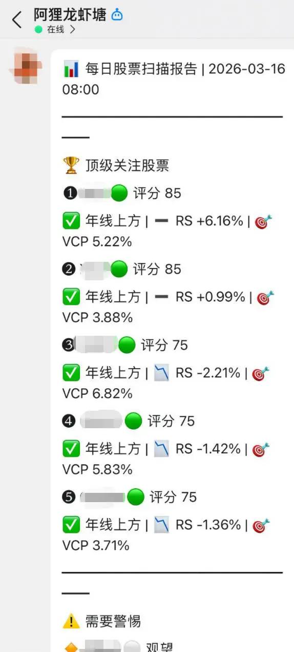 用“龙虾”炒股的人，赚到钱了吗？