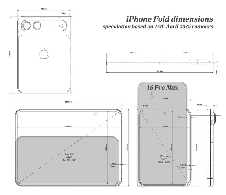 一台造梦，一台赚钱，苹果 50 周年还藏了两台新 iPhone