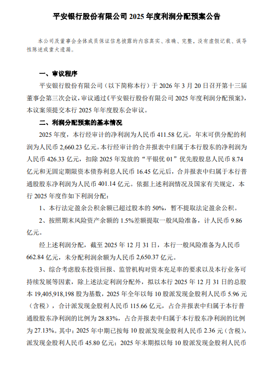 平安银行：2025年全年拟每10派5.96元