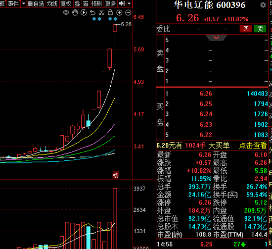 华电辽能，紧急提示！