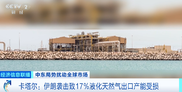 暴涨40%!霍尔木兹海峡“梗阻”,氦气供应链巨震……