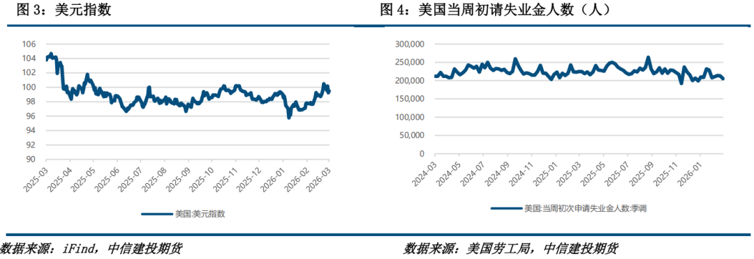 【建投有色】镍&不锈钢周报 | 供给约束强，弱贝塔下镍价韧性显现