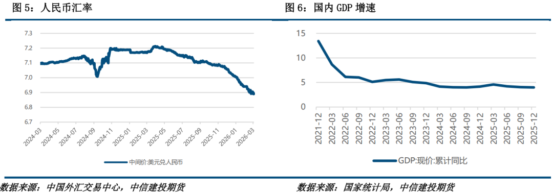 【建投有色】镍&不锈钢周报 | 供给约束强，弱贝塔下镍价韧性显现