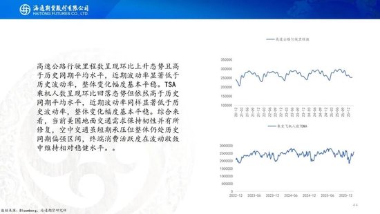 原油周报:战事愈演愈烈,油价或被快速推高