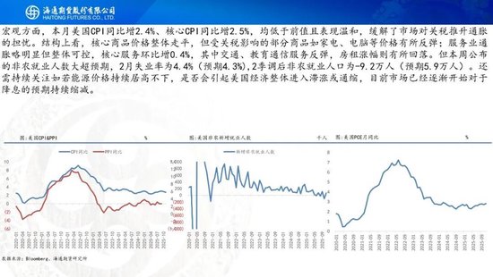 原油周报:战事愈演愈烈,油价或被快速推高