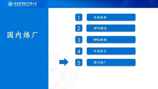 原油周报:战事愈演愈烈,油价或被快速推高