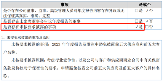 利尔达，遭监管立案单日大跌24%，国信证券保荐，上市就变脸？