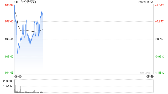 华泰期货：伊朗局势有所缓和，关注事件的尾部风险