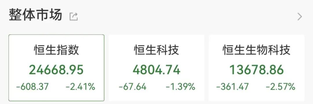 逆市拉升!600758,一分钟涨停!104万手封板