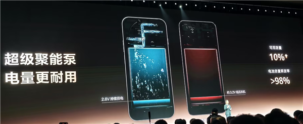 8500mAh华为史上最大电池!华为畅享90 Pro Max亮相