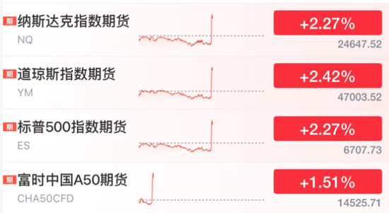史诗级利好!全球沸腾,暴涨!刚刚,特朗普,TACO了!!!