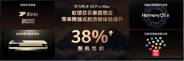 华为春季全场景新品发布会:近十款新品齐发 Mate 80 Pro Max带风扇啦