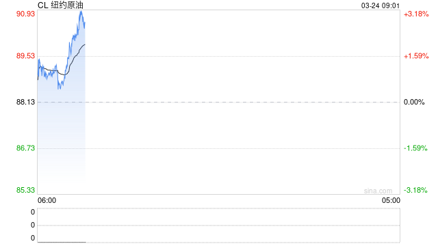 特朗普又被“光速打脸”？伊朗议长：并未与美国进行谈判！