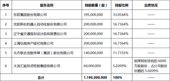 业绩回暖之际补位技术派副总！能否激活融盛财险沉睡的科技基因？
