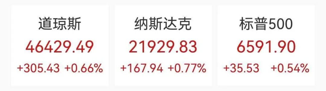 美股芯片股狂飙,ARM涨超15%,中概股大涨,一软件股飙升77%,黄金原油拉升