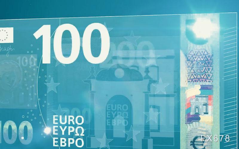 欧元从暴跌到磨底,两周窄幅震荡暗藏变盘前兆?