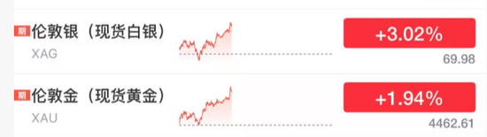 突然拉升！霍尔木兹，大消息