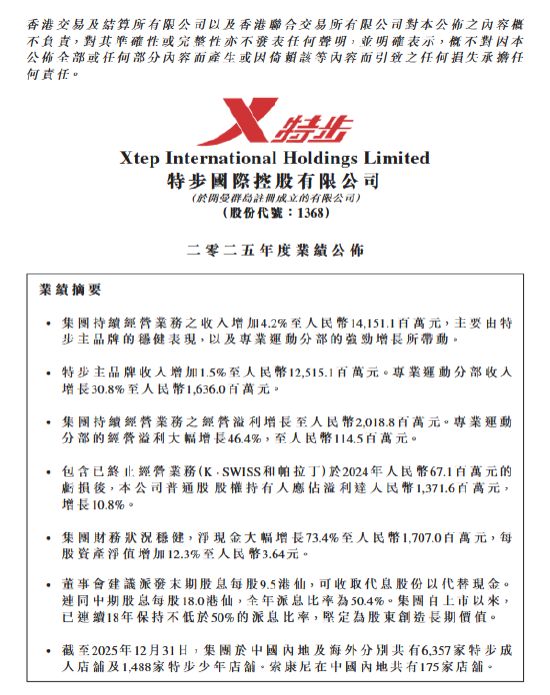 营收141亿,股价却崩了:特步的“增长”为什么没人信?