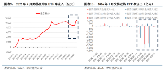 中信建投：紧盯中东变局，把握中国优势资产